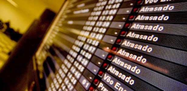 Atraso, Cancelamento e Overbooking Voos Aeroporto Ministro Victor Konder